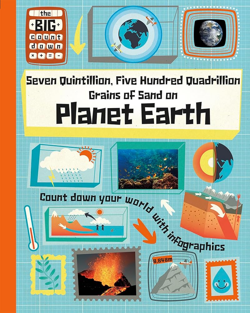 Seven Quintillion, Five Hundred Quadrillion Grains of Sand on Planet Earth (Big Countdown)