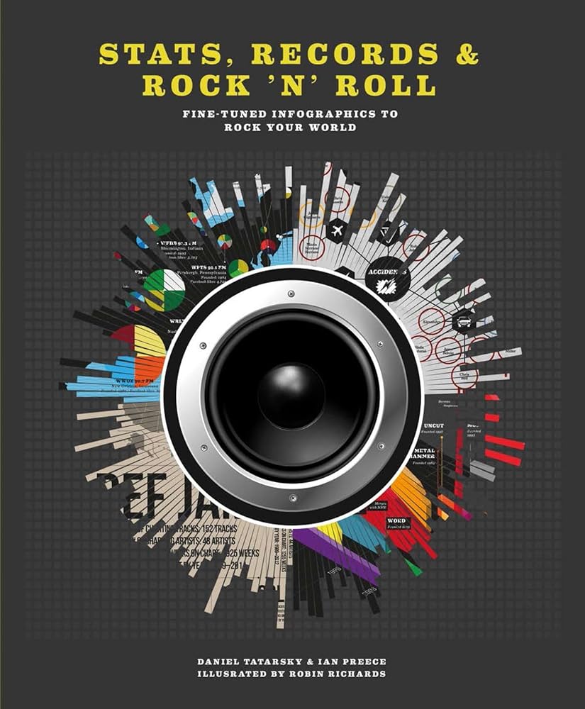 Stats, Records & Rock 'n' Roll