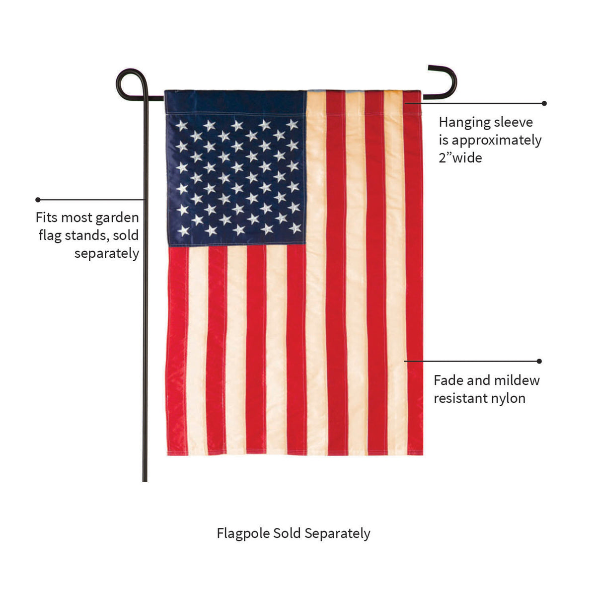 Tea Stained Patriotic American Flag