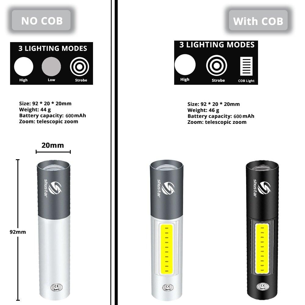 Dual Power LED Flashlight With Pure Beam Slide Focus Waterproof Rechargeable LED USB Telescopic Zoom Portable Flashlight For Night Lighting Night Riding Camping High-Powered Flash Lights