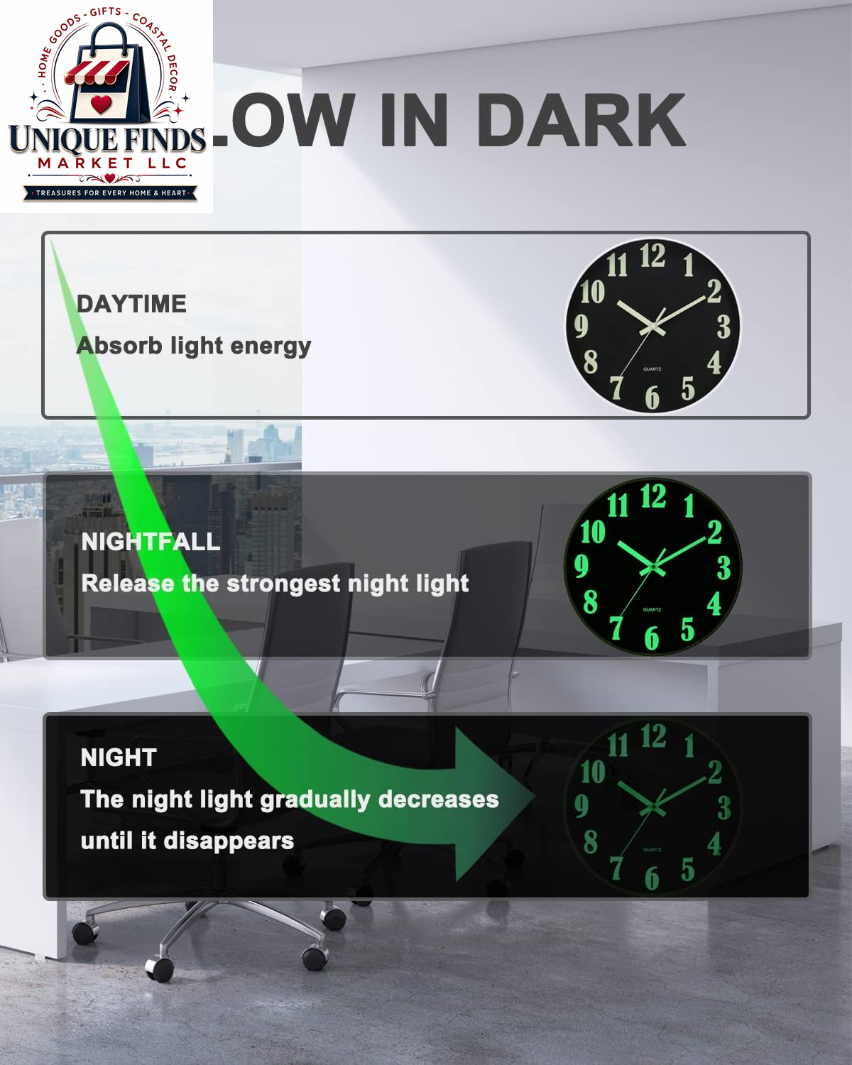Jofomp 12-Inch Glow in the Dark Silent Wall Clock - Battery Operated Modern Decor for Living Room, Kitchen, and Bedroom