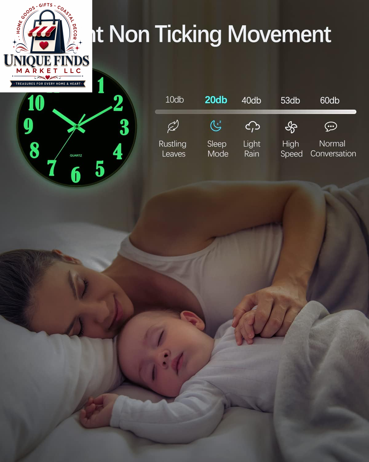 Jofomp 12-Inch Glow in the Dark Silent Wall Clock - Battery Operated Modern Decor for Living Room, Kitchen, and Bedroom